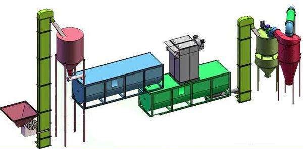 Lini produksi kalsium hidroksida